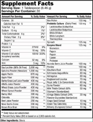 Green PowerHouse Nutritional Listing